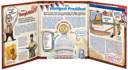 2013 Presidential Discovery Set - Theodore Roosevelt