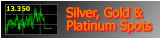 Click to view current Silver, Gold, and Platinum Spot Prices