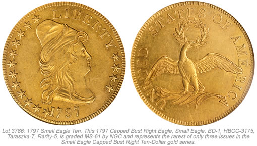 Lot 3786: 1797 Small Eagle Ten. This 1797 Capped Bust Right Eagle, Small Eagle, BD-1, HBCC-3175, Taraszka-7, Rarity-5, is graded MS-61 by NGC and represents the rarest of only three issues in the Small Eagle Capped Bust Right Ten-Dollar gold series. 1797 Small Eagle Ten Gold Coin