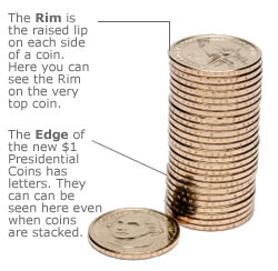 Rim-and-Edge-of-coins