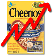 Why are some Cheerios cereal boxes from 2000 worth so much money? They could contain valuable coins. 