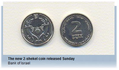 The new 2-shekel coin released by the Bank of Israel