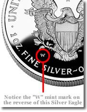 Mint mark location on American Eagle Silver
