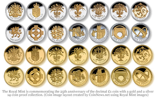 Royal Mint 25th Anniversary £1 Gold and Silver Coin Collections