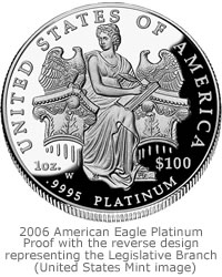 2006 American Eagle Platinum Proof Coin, Reverse