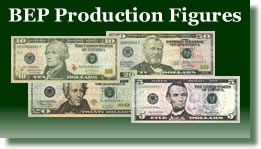 BEP Production Figures
