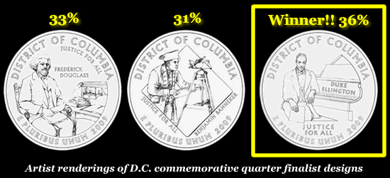 Washington DC Quarter Designs and winner