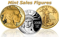 US Mint Sales Figures Image