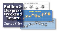 Weekend Recap: Silver, Gold and Platinum Prices; Business Week News