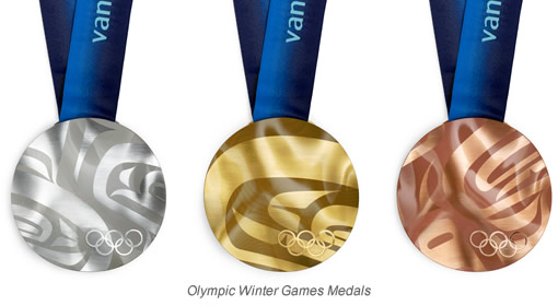 Olympic Winter Games Medals