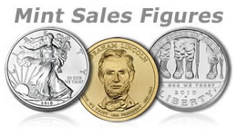 US Mint 2010 Coins
