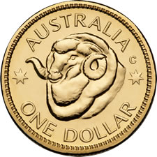 2011 Australian $1 Ram Coin