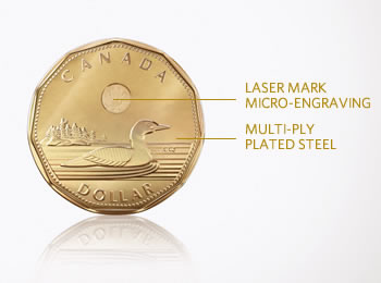 New Canadian $1 Coin