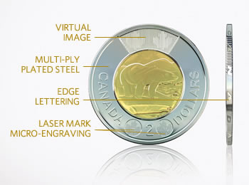 New Canadian $2 Coin