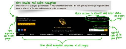 US Mint Website Global Header