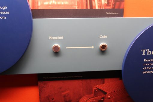Mint Gallery Display about Planchets and Coins