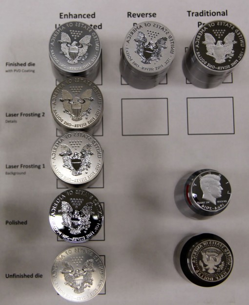 Polishing and laser frosting techniques, Silver Eagle reverse dies