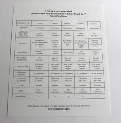 2015 America the Beautiful Quarters Silver Proof Set Specifications