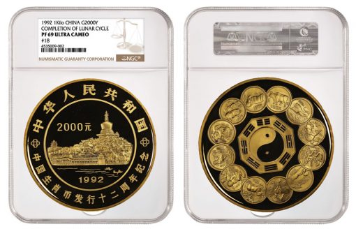 1992 Completion of the Lunar Cycle Gold 2,000 Yuan