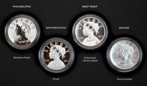 US Mint Sales: American Liberty Medal Set at 22,648