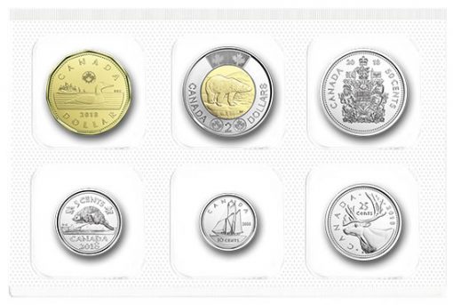 Packaging of 2018 Classic Canadian Uncirculated 6-Coin Set