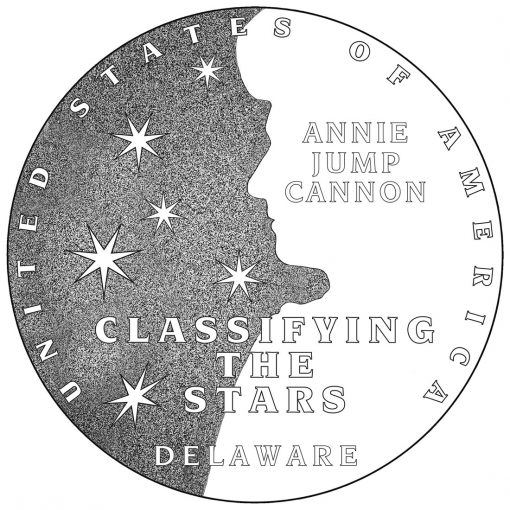 2019 American Innovation Dollar Design for Delaware