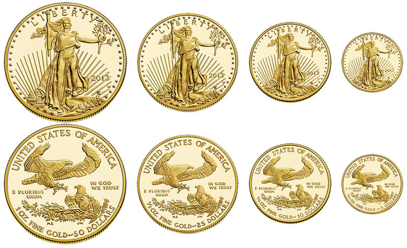 American Eagle Gold Coin Price Chart