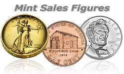 US Mint Sales Figures Image