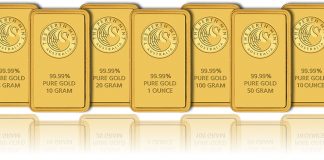 Gold Kangaroo Minted Bars in 5 Grams to 10 Ounces Introduced Kangaroo Minted Gold Bars