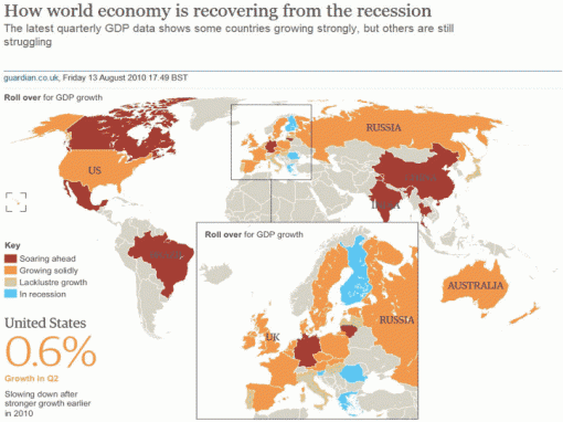 World Economic Recovery Map