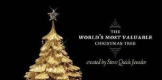 Thursday Kitcommentary From Kitco Metals Inc. – Top THAT Tree Merry Christmas