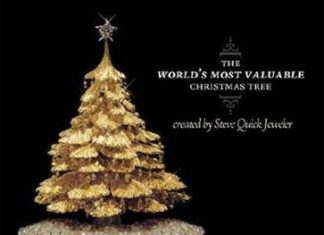 Thursday Kitcommentary From Kitco Metals Inc. – Top THAT Tree Merry Christmas