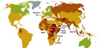 Risk Roulette – Friday Kitcommentary Risky Global Business Map