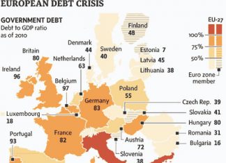 In The Lead – Rome is Burning European Debt Crisis Map