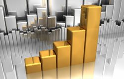 Gold, Silver Retreat on Week; US Coin Sales Sluggish Gold and Silver Charts