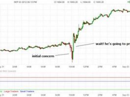 In The Lead – Fed to the Weimar Club: Honey, I Shrunk The Balance Sheet!
