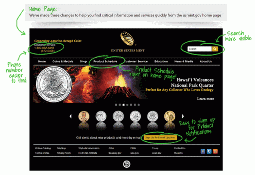 US Mint Website Image