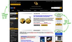 US Mint Website Catalog Update Section