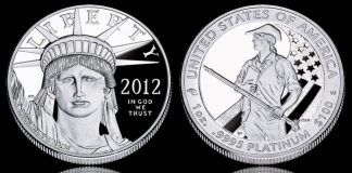 Price Increase for 2012-W Proof American Platinum Eagle Coin 2012-W Proof American Platinum Eagle Coin