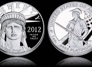 Price Increase for 2012-W Proof American Platinum Eagle Coin 2012-W Proof American Platinum Eagle Coin