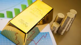 Gold Gains for Fourth Session, US Mint Coin Sales Rise Coins, gold and graph