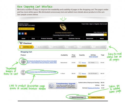 New US Mint Online Shopping Cart Interface