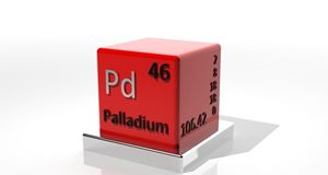 Gold Ends at 3-Week High, Palladium Extends Gains, US Coins Rise Palladium