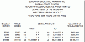 US Government Prints 560 Million Banknotes in April 2014 BEP Money Production in Fort Worth TX for May 2014