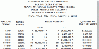 US Government Prints 576 Million Banknotes in August 2014 BEP Money Production in Fort Worth TX, August 2014