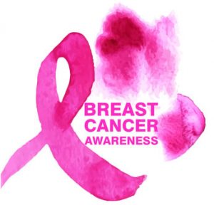 Breast Cancer Awareness symbol