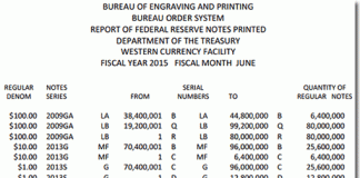 $20.8 Billion in US Banknotes Printed in June, Most in 1-3/4 Years BEP Money Production in Fort Worth TX, June 2015