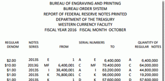 US Banknote Production Tops 784.6 Million in October BEP Money Production in Fort Worth TX, October 2015