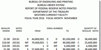 US Banknote Production Slows in November BEP Money Production in Fort Worth TX, November 2015