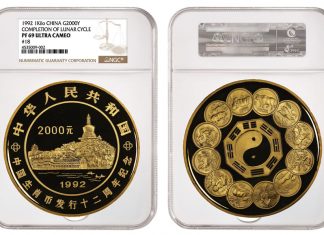 NGC Grades Hercules Collection of Modern Chinese Coins 1992 Completion of the Lunar Cycle Gold 2,000 Yuan